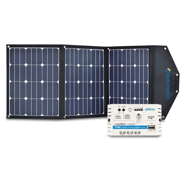 Solar panels for dropshipping business